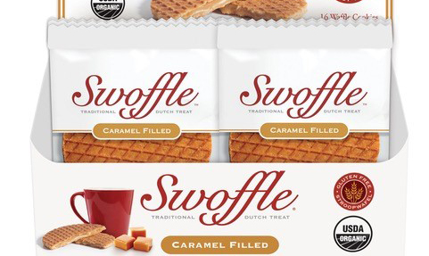 click here to read more about Swoffle